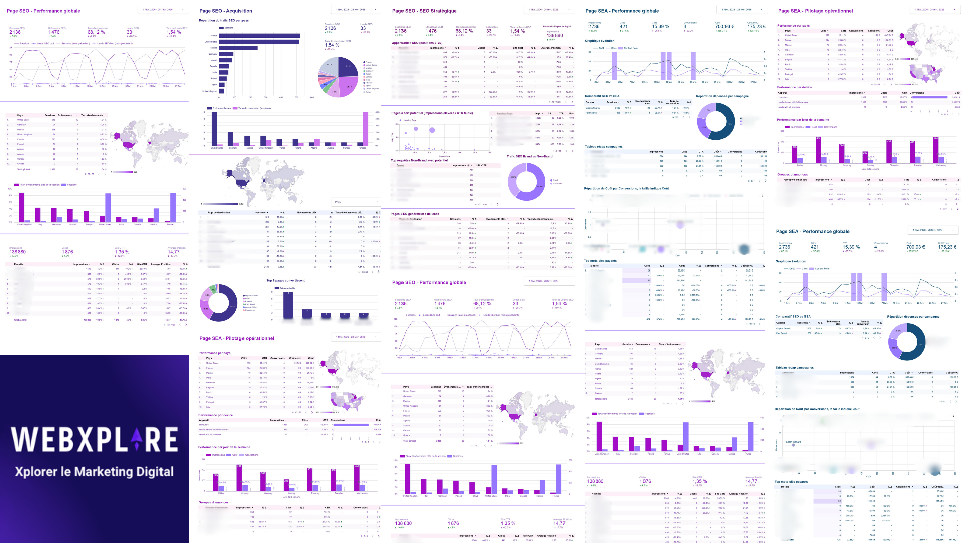 Looker Studio : comment créer votre premier dashboard marketing (et éviter les pièges classiques)